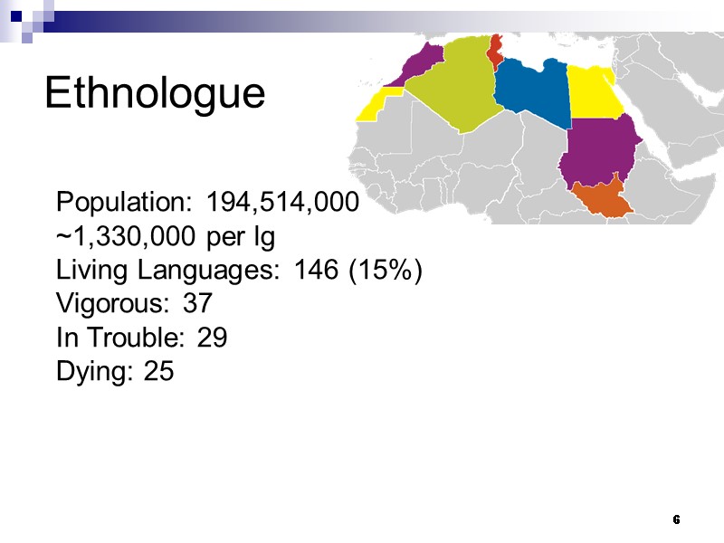 6 Ethnologue Population: 194,514,000 ~1,330,000 per lg Living Languages: 146 (15%) Vigorous: 37 In